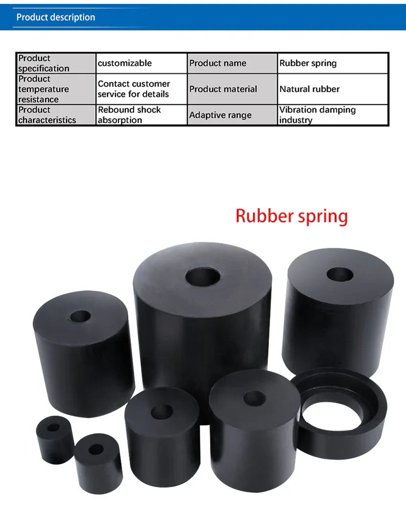 Vibrating Screen Compound Threaded Rubber Bushing Damping Composite Spring Rubber Vibration Damper
